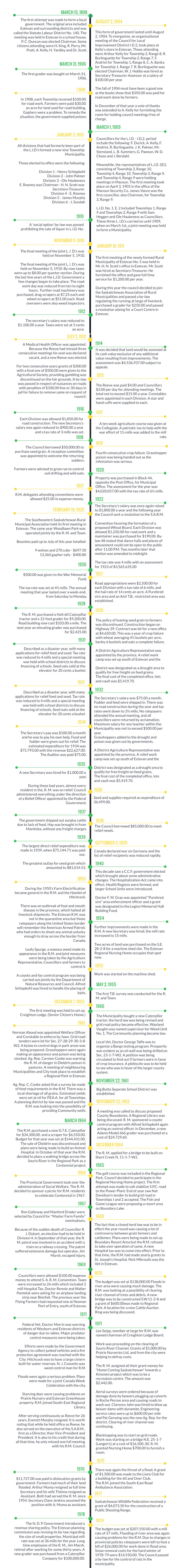 RM-Timeline(1).png